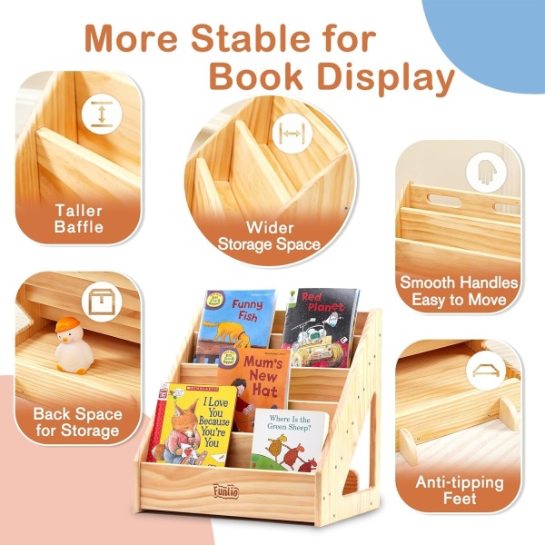 FUNLIO Montessori Bookshelf for Toddlers 1-5 Years, Front-Facing Kids Bookshelf - Image 5